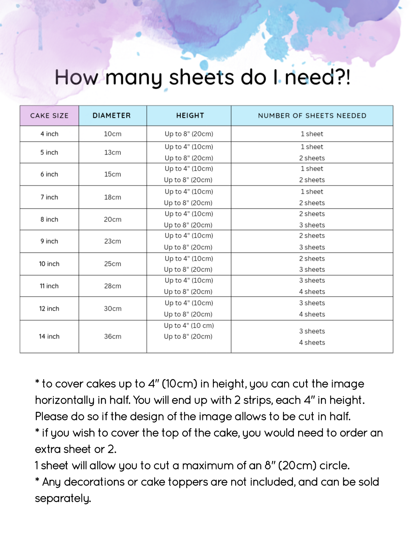 Music Notes Cake Wrap -  A4 Edible Image - Musical Pattern Icing Sheet